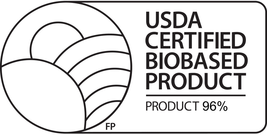 USDA Certified Biobased Product 96%